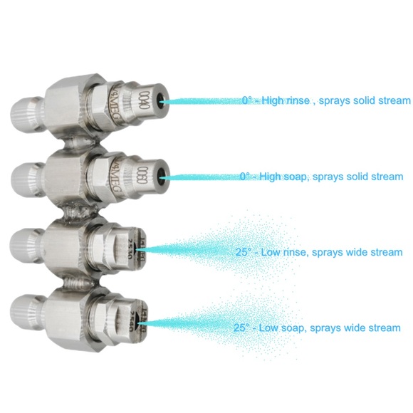 J Rod Nozzle Tip - 4 Way J Rod Tip for Pressure Washing and Softwashing, 1/4 QC - Picture 4 of 5